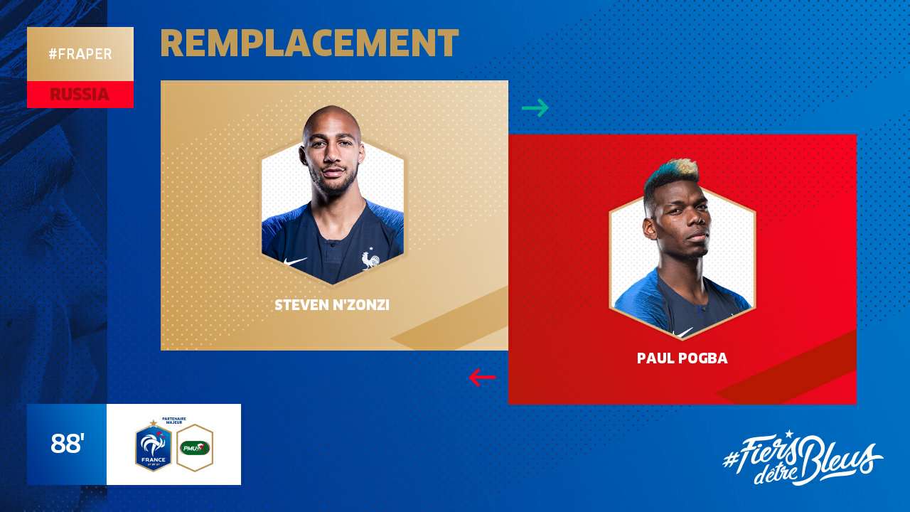 cambioNzonzi