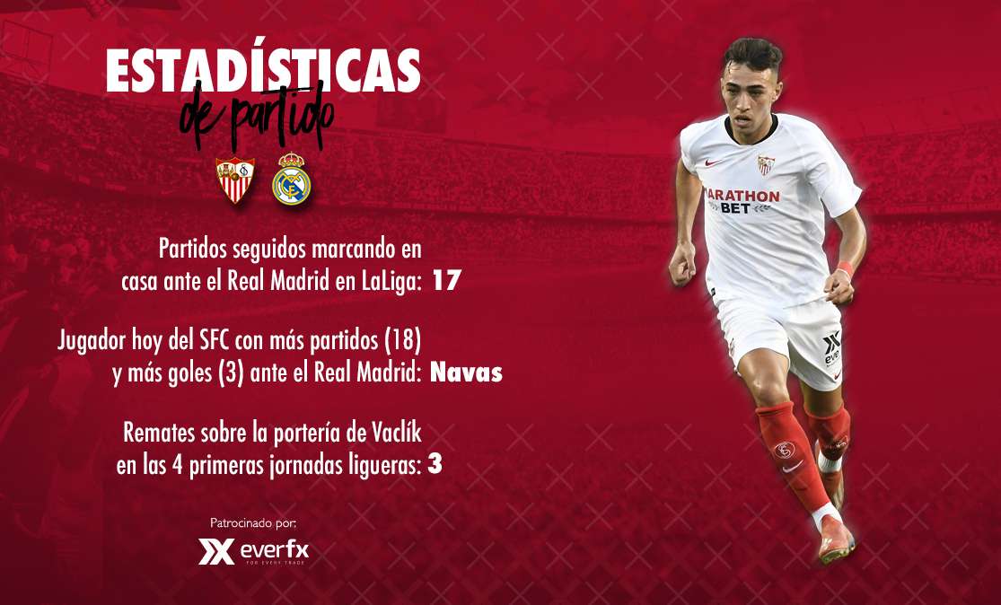 estadistica-SFC-Real_Madrid-Noticia-Interior