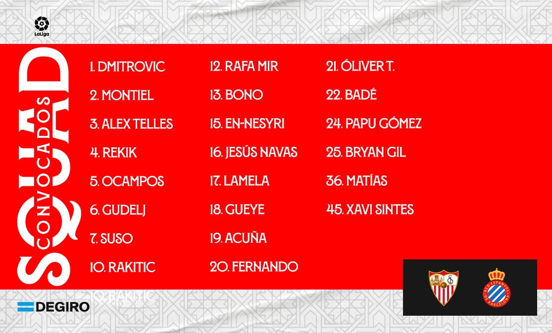 Imagen de la convocatoria del Sevilla FC frente al RCD Espanyol